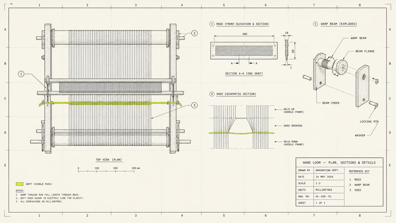 A drafted technical figure of a hand loom seen from above, the warp threads running the length of the plate through the dents of the reed, a single weft pass picked out in lime, with numbered callouts to the reed, the warp beam and the shed.